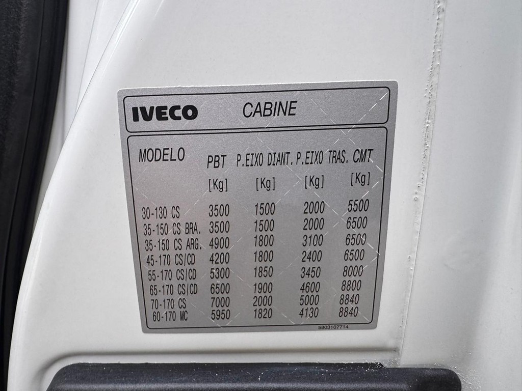 Caminhão IVECO DAILY 65-170 Baú Furgão ANO 2022 de Comovel Veículos em São Paulo