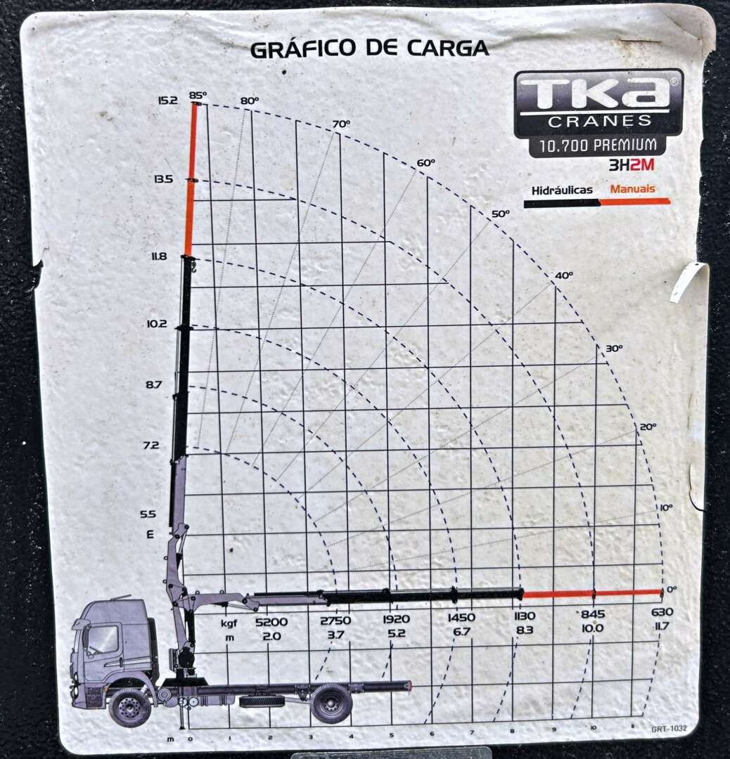 Caminhão IVECO TECTOR 170E21 Plataforma Guincho ANO 2022 de Mauloni Veiculos no Paraná